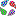 Axialis IconGenerator